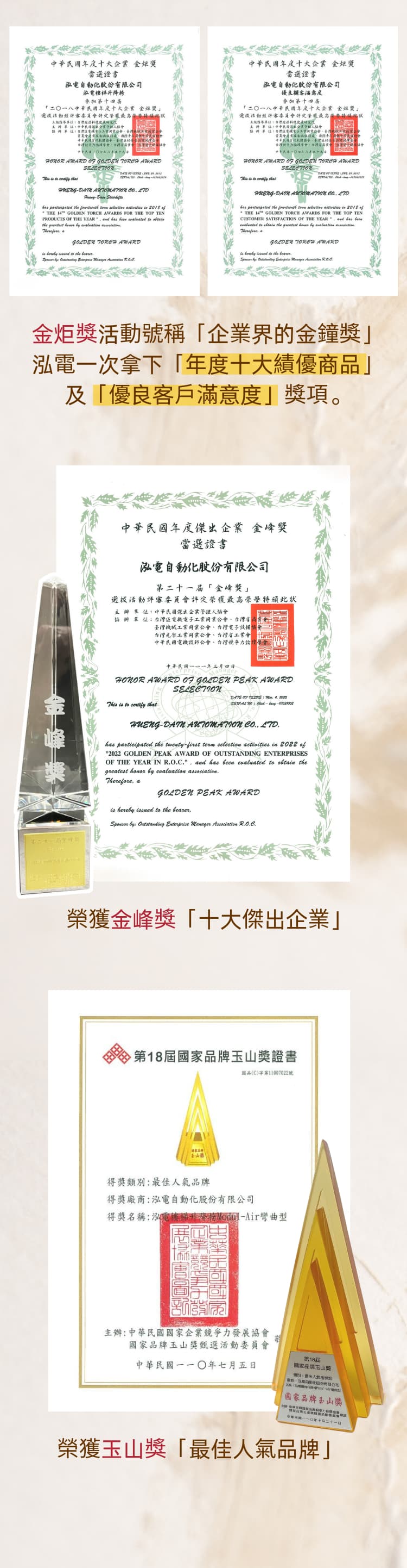 泓電樓梯升降椅榮獲各項獎項，並連續3年榮獲輔具評選優勝，嚴格把關品質