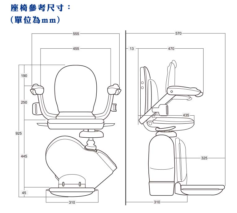 產品規格