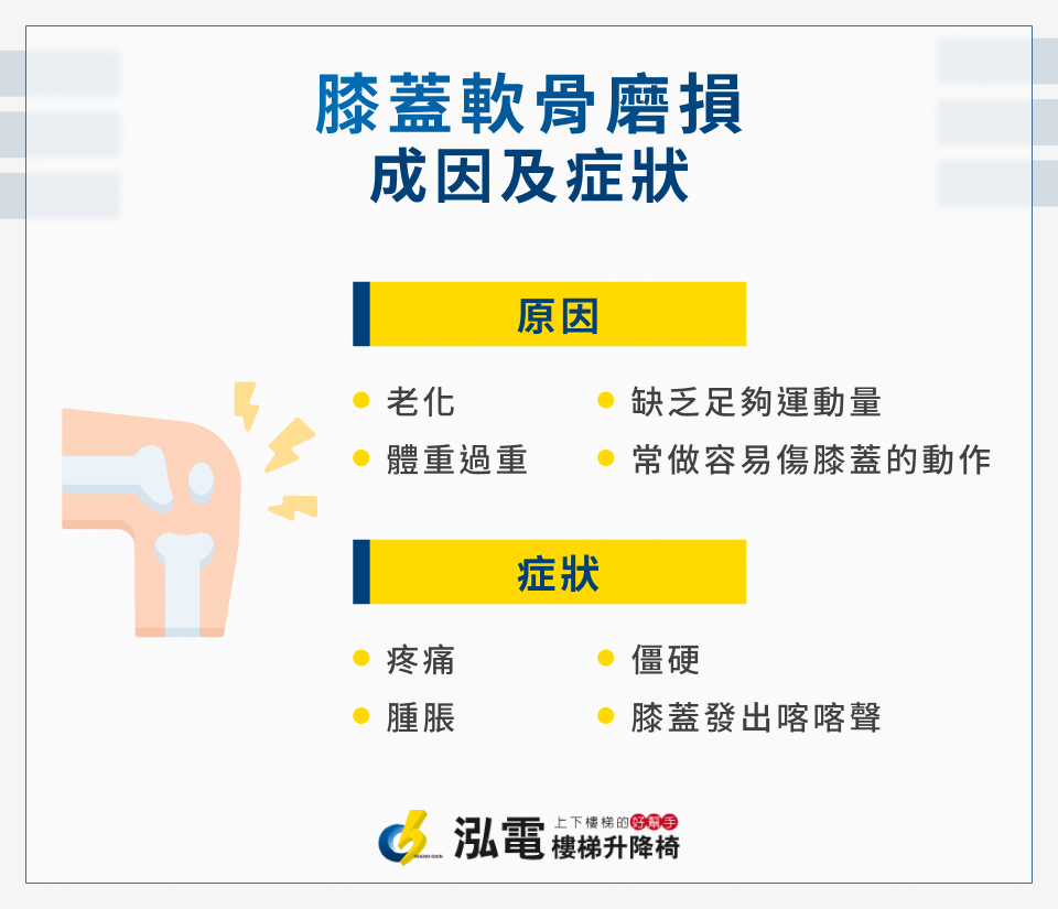 膝蓋軟骨磨損症狀