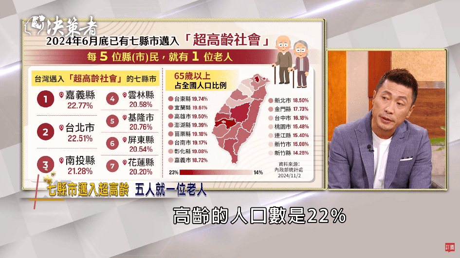proimages/news/FormosaTV/民事決策者-泓電樓梯升降椅03.png