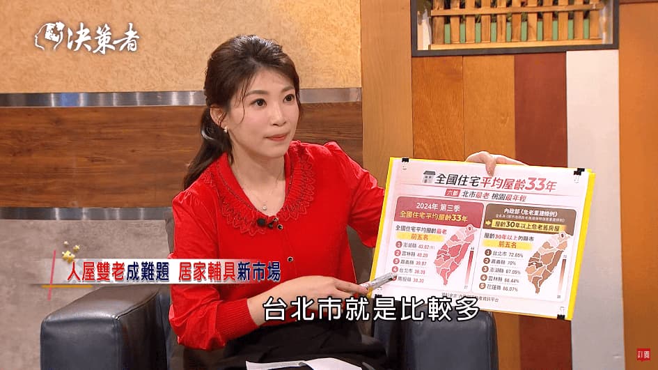 proimages/news/FormosaTV/M策者-泓電樓梯升降椅05-1.jpg